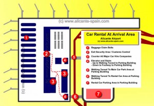 Car Rental At Alicante Airport Arrival Area