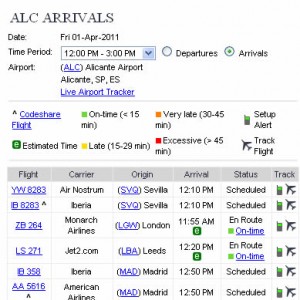 Real Time Flight Information on Arrivals at Alicante Airport