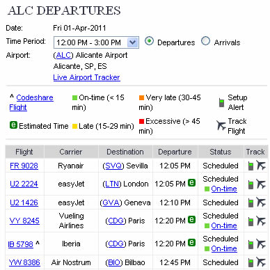 Alicante Airport Real Time Flight Departure Times