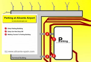 Parking at Alicante Airport Map